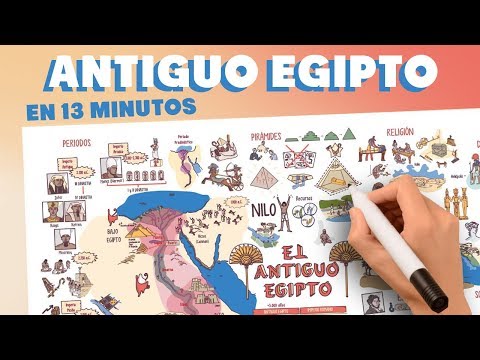 El Antiguo Egipto en 13 minutos