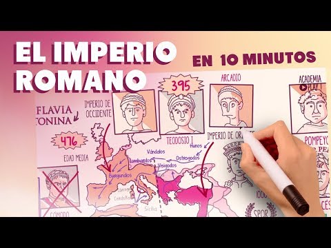 El Imperio Romano en 10 minutos