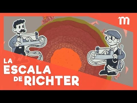 ¿Cómo interpretar la escala de Richter?