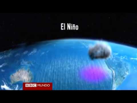 ¿Cómo ocurre El Niño y La Niña? Video BBC Mundo