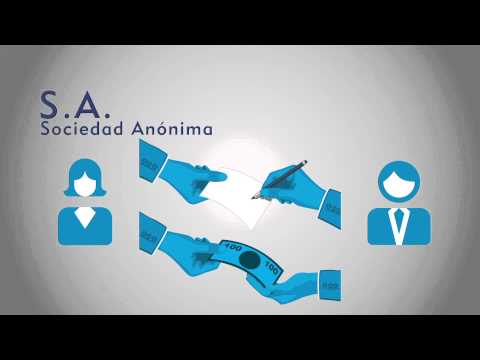 Aula Virtual MEP: Tipos de Empresas: Persona Natural y Jurídica (EIRL, SAC, SA, SRL)